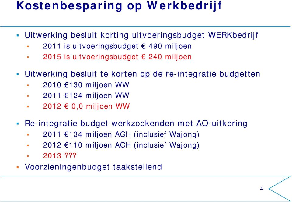 130 miljoen WW 2011 124 miljoen WW 2012 0,0 miljoen WW Re-integratie budget werkzoekenden met AO-uitkering 2011