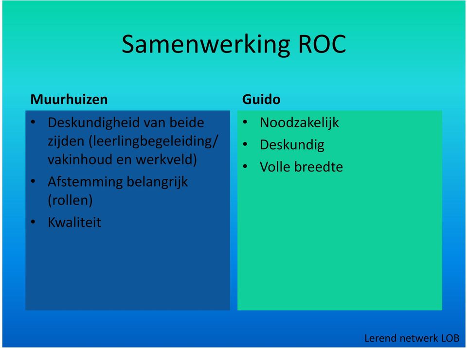 werkveld) Afstemming belangrijk (rollen)