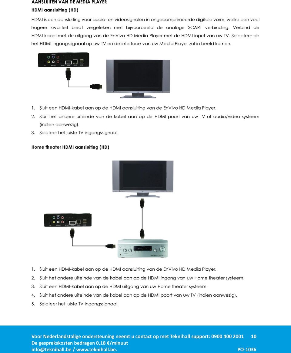 Selecteer de het HDMI ingangssignaal op uw TV en de interface van uw Media Player zal in beeld komen. 1. Sluit een HDMI-kabel aan op de HDMI aansluiting van de EnVivo HD Media Player. 2.