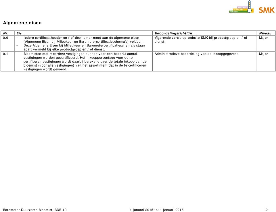 voldoen. dienst. Deze Algemene Eisen bij Milieukeur en Barometercertificatieschema s staan apart vermeld bij elke productgroep en / of dienst. 0.