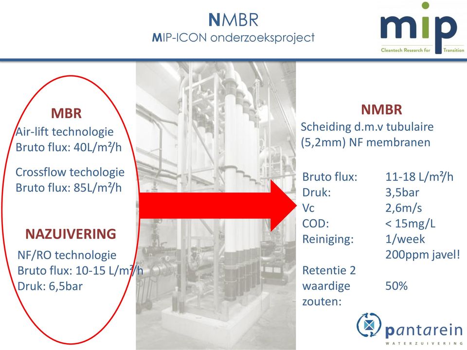 v tubulaire (5,2mm) NF membranen Crossflow techologie Bruto flux: 85L/m²/h NAZUIVERING