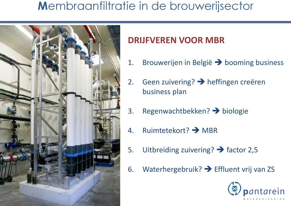 heffingen creëren business plan 3. Regenwachtbekken? biologie 4.