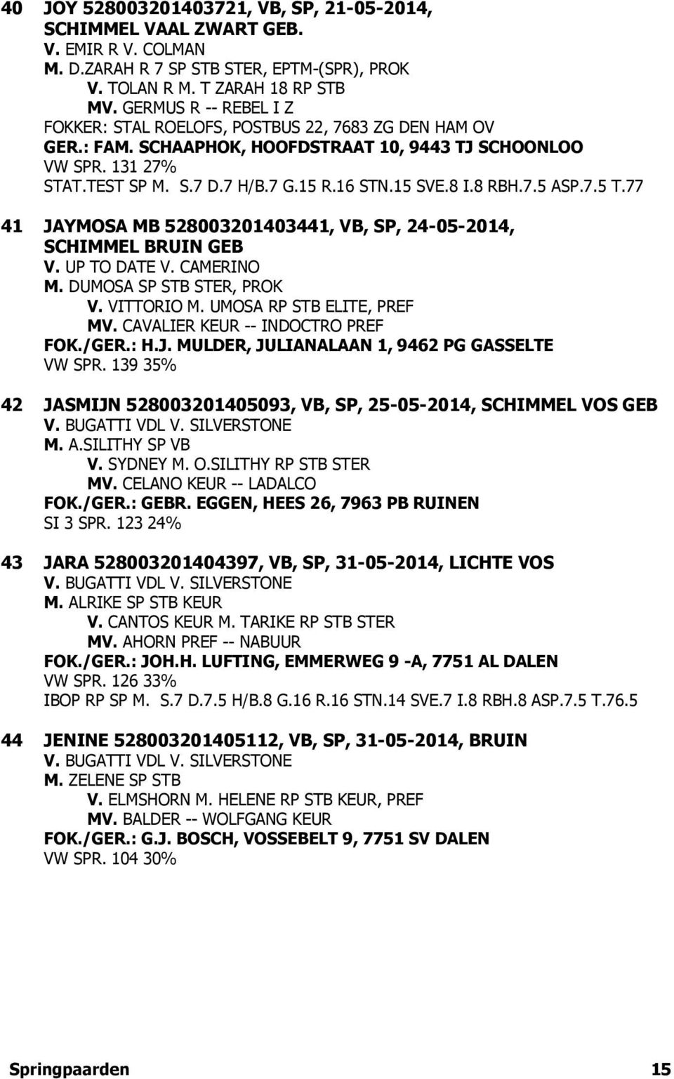 8 I.8 RBH.7.5 ASP.7.5 T.77 41 JAYMOSA MB 528003201403441, VB, SP, 24-05-2014, SCHIMMEL BRUIN GEB V. UP TO DATE V. CAMERINO M. DUMOSA SP STB STER, PROK V. VITTORIO M. UMOSA RP STB ELITE, PREF MV.