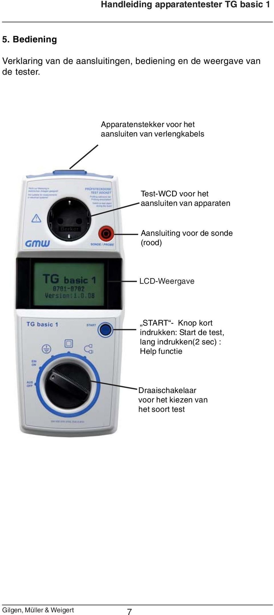 apparaten Aansluiting voor de sonde (rood) LCD-Weergave START - Knop kort indrukken: Start