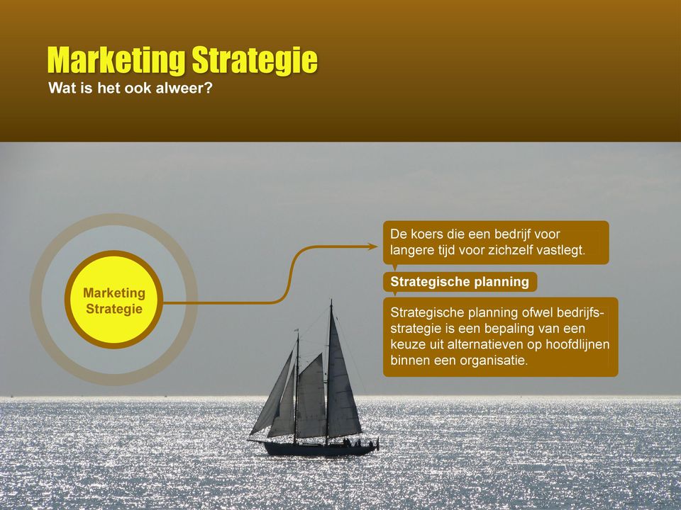 Marketing Strategie Strategische planning Strategische planning ofwel