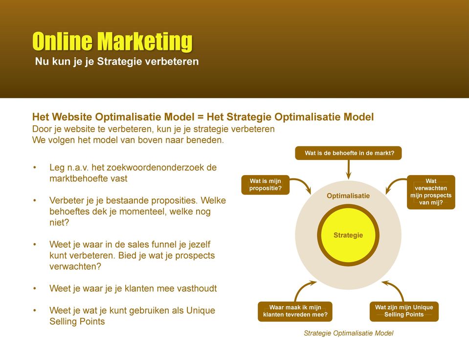 Weet je waar in de sales funnel je jezelf kunt verbeteren. Bied je wat je prospects verwachten? Wat is mijn propositie? Wat is de behoefte in de markt?