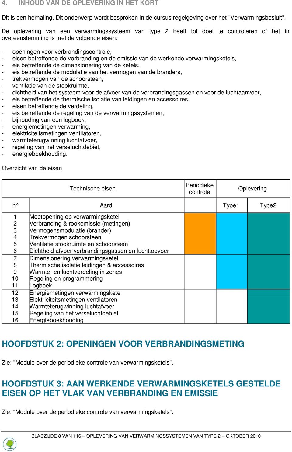 verbranding en de emissie van de werkende verwarmingsketels, - eis betreffende de dimensionering van de ketels, - eis betreffende de modulatie van het vermogen van de branders, - trekvermogen van de