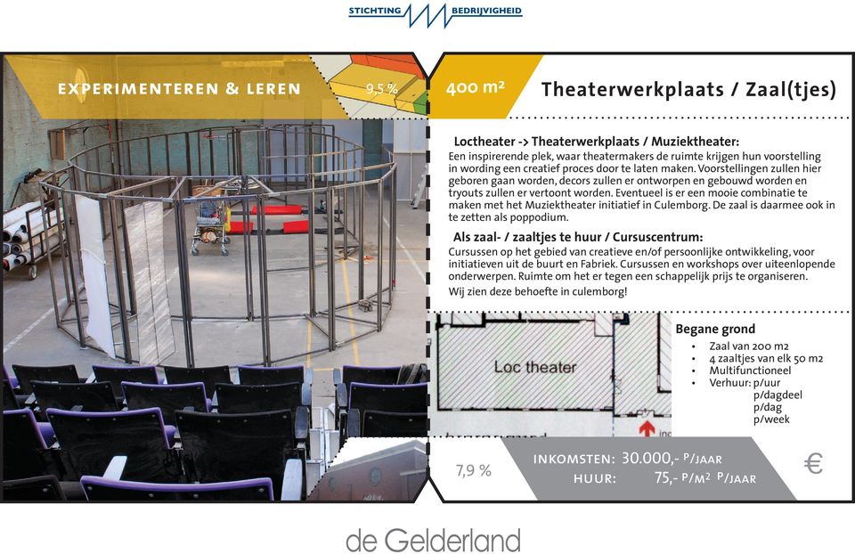 Eventueel is er een mooie combinatie te maken met het Muziektheater initiatief in Culemborg. De zaal is daarmee ook in te zetten als poppodium.