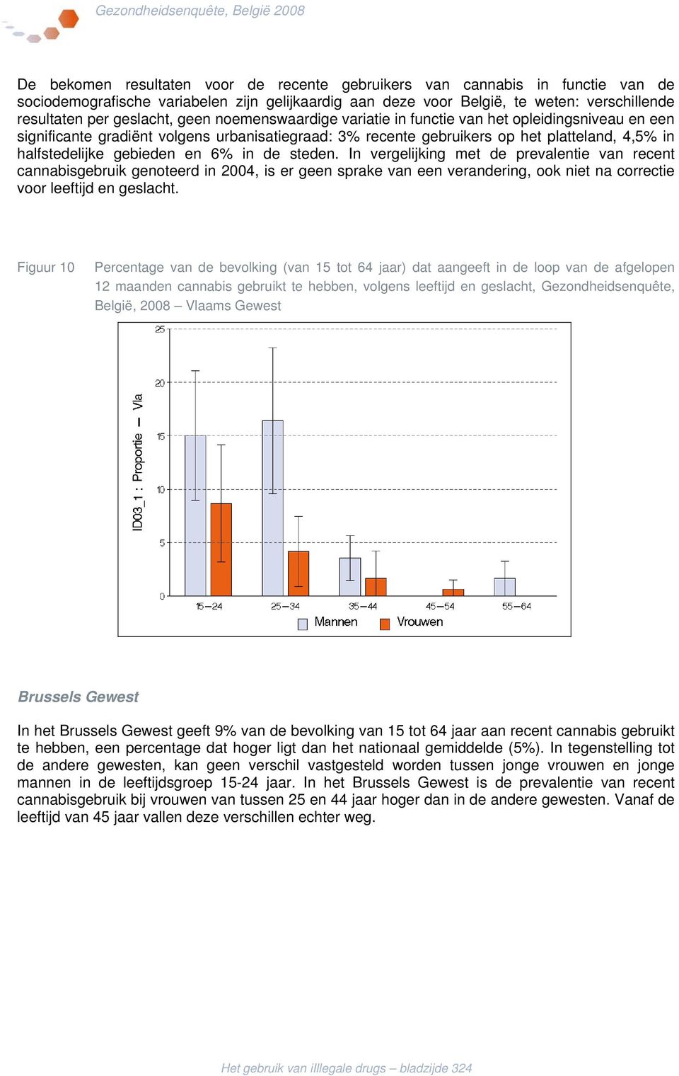 de steden. In vergelijking met de prevalentie van recent cannabisgebruik genoteerd in 2004, is er geen sprake van een verandering, ook niet na correctie voor leeftijd en geslacht.