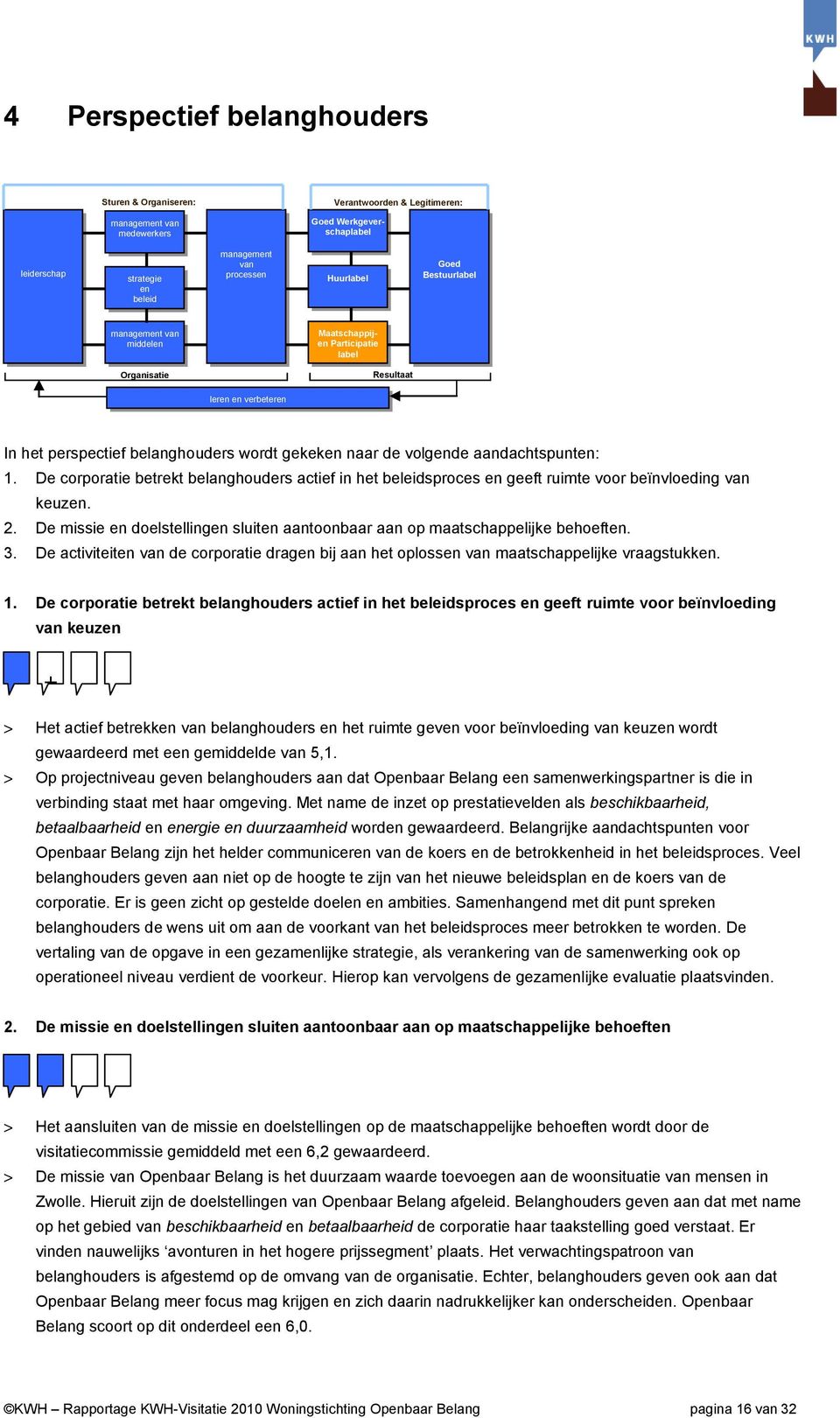 1. De corporatie betrekt belanghouders actief in het beleidsproces en geeft ruimte voor beïnvloeding van keuzen. 2. De missie en doelstellingen sluiten aantoonbaar aan op maatschappelijke behoeften.