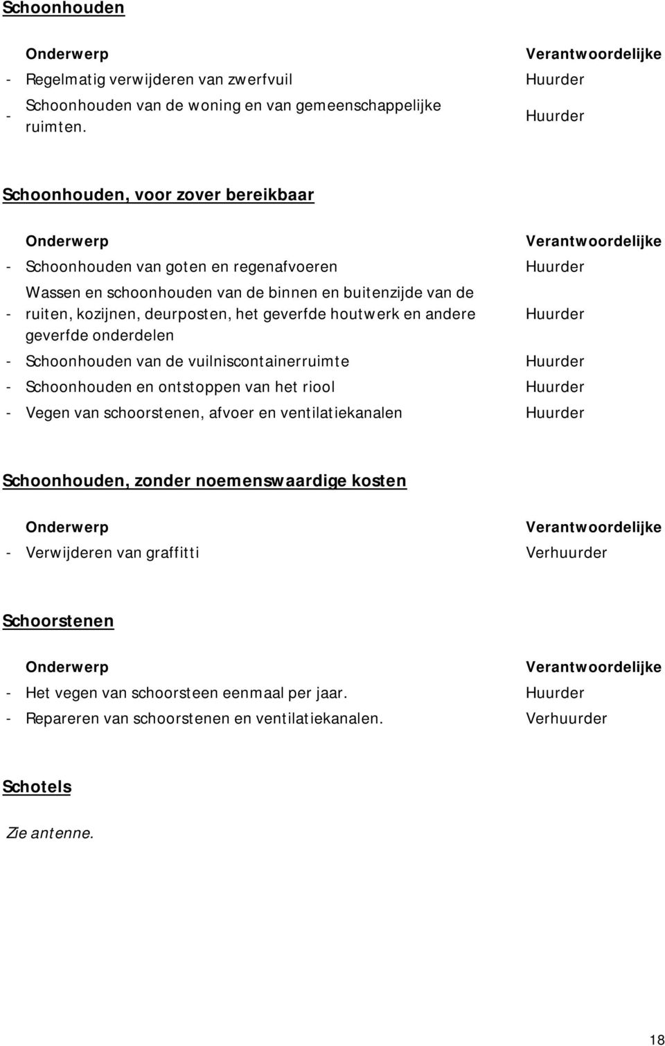 het geverfde houtwerk en andere geverfde onderdelen Schoonhouden van de vuilniscontainerruimte Schoonhouden en ontstoppen van het riool Vegen van schoorstenen, afvoer