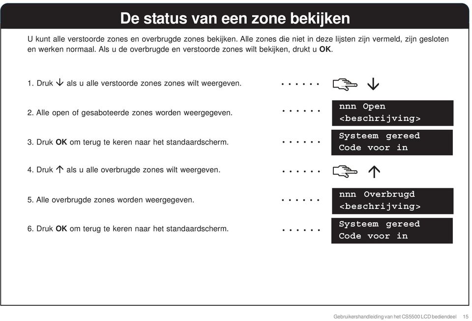 Druk als u alle verstoorde zones zones wilt weergeven. 2. Alle open of gesaboteerde zones worden weergegeven. 3. Druk om terug te keren naar het standaardscherm. 4.