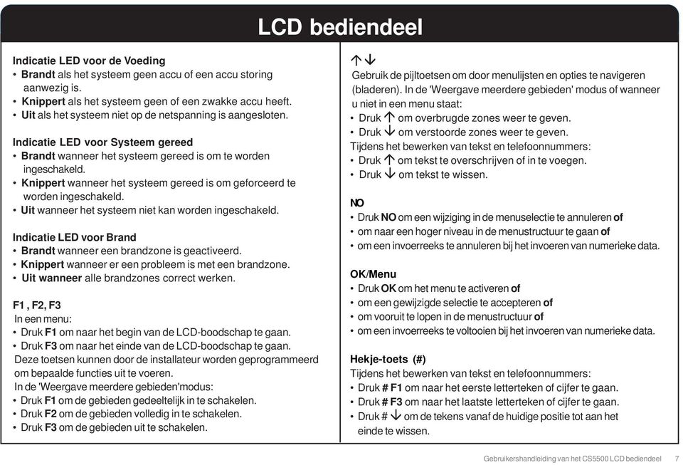 Knippert wanneer het systeem gereed is om geforceerd te worden ingeschakeld. Uit wanneer het systeem niet kan worden ingeschakeld. Indicatie LED voor Brand Brandt wanneer een brandzone is geactiveerd.