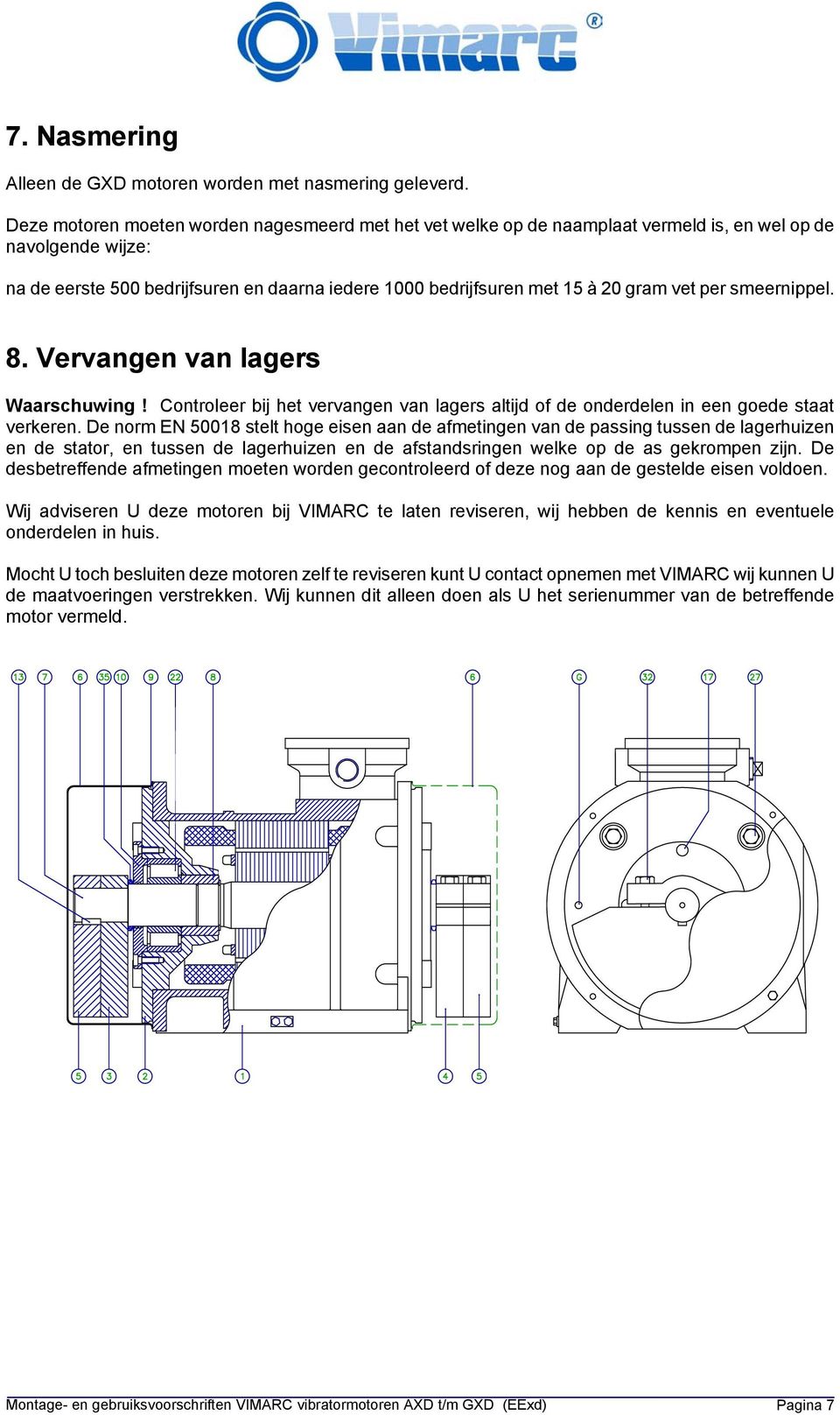 vet per smeernippel. 8. Vervangen van lagers Waarschuwing! Controleer bij het vervangen van lagers altijd of de onderdelen in een goede staat verkeren.