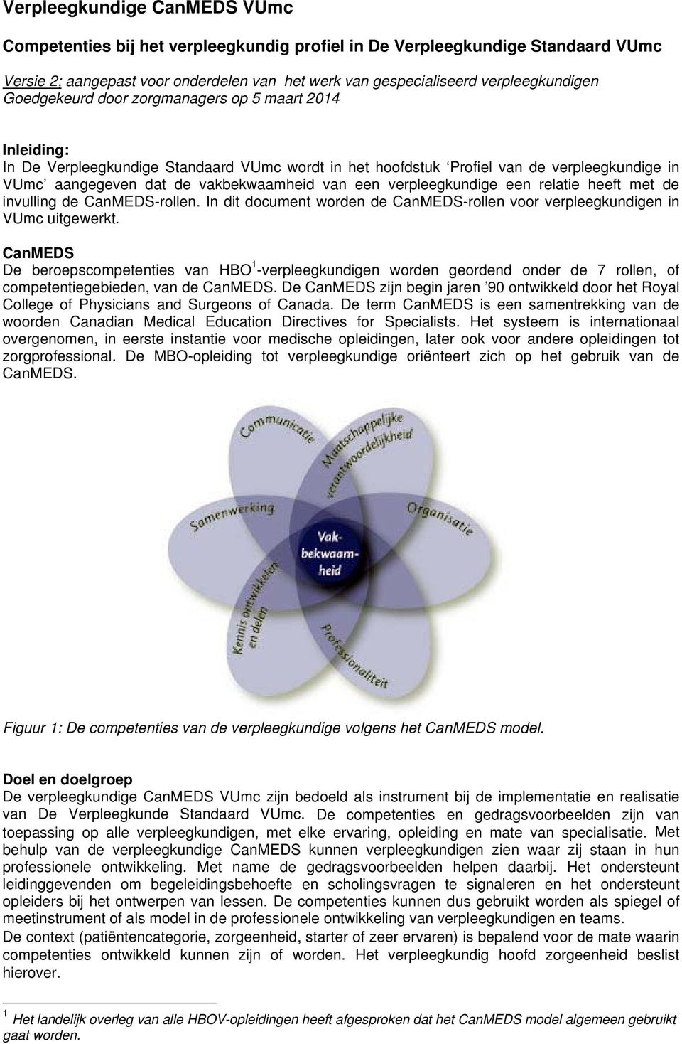 verpleegkundige een relatie heeft met de invulling de CanMEDS-rollen. In dit document worden de CanMEDS-rollen voor verpleegkundigen in VUmc uitgewerkt.