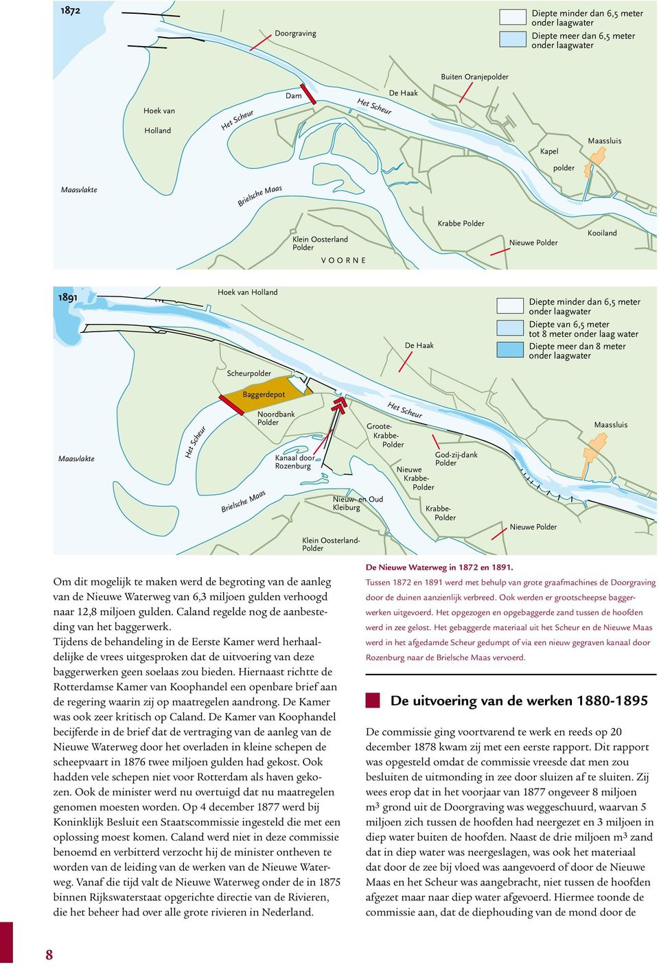 Maasvlakte Brielsche Maas Spui polder Klein Oosterland Polder VOORNE Krabbe Polder Nieuwe Polder Kooiland 1891 Hoek van Holland De Haak Diepte minder dan 6,5 meter onder laagwater Diepte van 6,5