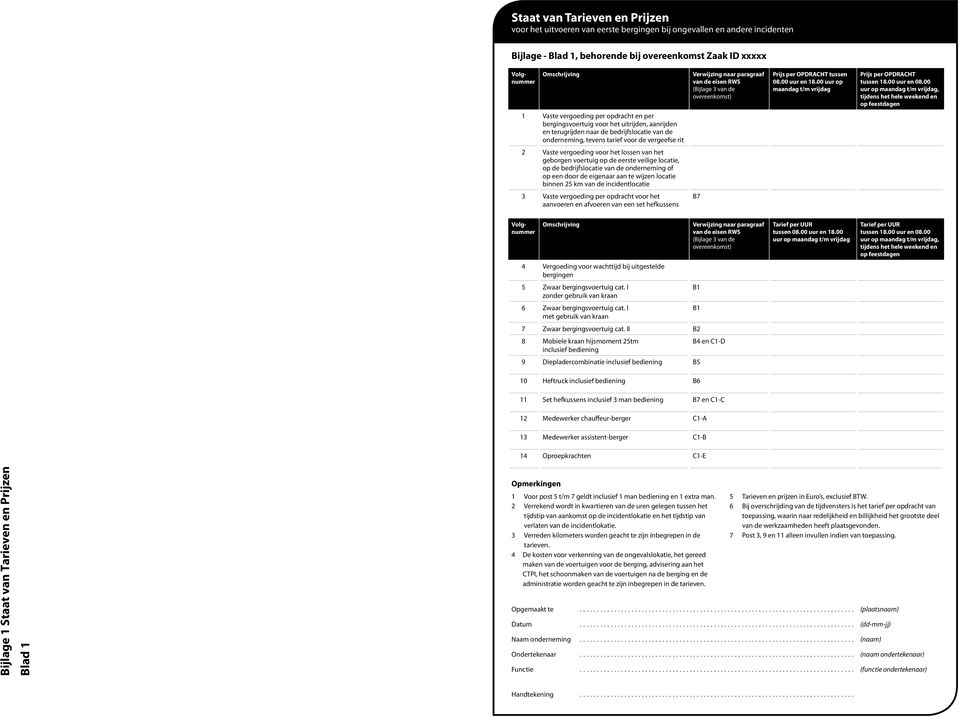 00 uur op maandag t/m vrijdag, tijdens het hele weekend en op feestdagen 1 Vaste vergoeding per opdracht en per bergingsvoertuig voor het uitrijden, aanrijden en terugrijden naar de bedrijfslocatie