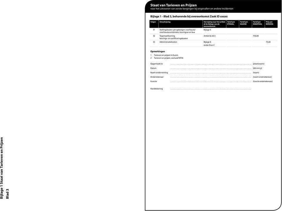 touringcar en bus 32 Tegemoetkoming keurings- en certificeringskosten Bijlage 6 Artikel 8, lid 3 750,00 33 Administratiekosten Bijlage 6 onder B en C 75,00 Opmerkingen 1 Tarieven en prijzen in Euro s.