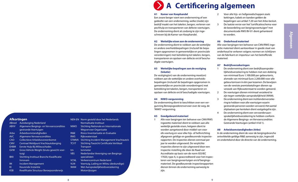 Kwalificatie Innovam IM Incident Management KI Keurende Instantie KSB Kwalificatie Structuur Beroepsonderwijs NEN-EN Norm gesteld door het Nederlands Normalisatie Instituut NIWO Stichting Nationale