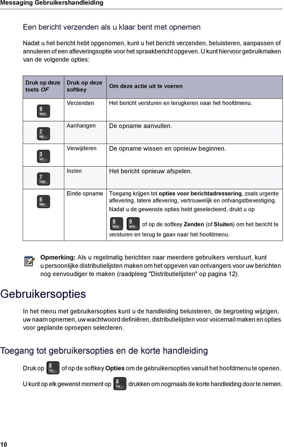 U kunt hiervoor gebruikmaken van de volgende opties: Druk op deze toets OF Druk op deze softkey Verzenden Om deze actie uit te voeren Het bericht versturen en terugkeren naar het hoofdmenu.