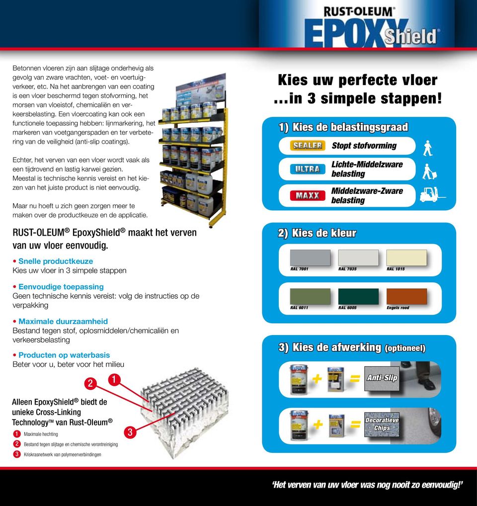 Een vloercoating kan ook een functionele toepassing hebben: lijnmarkering, het markeren van voetgangerspaden en ter verbetering van de veiligheid (anti-slip coatings).