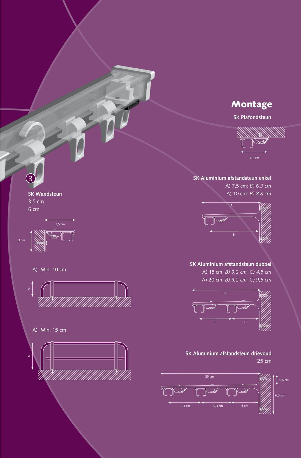 Aluminium dubbel A) 5 cm: B) 9,2 cm, C) 4,5 cm A) 20 cm: B) 9,2 cm, C)