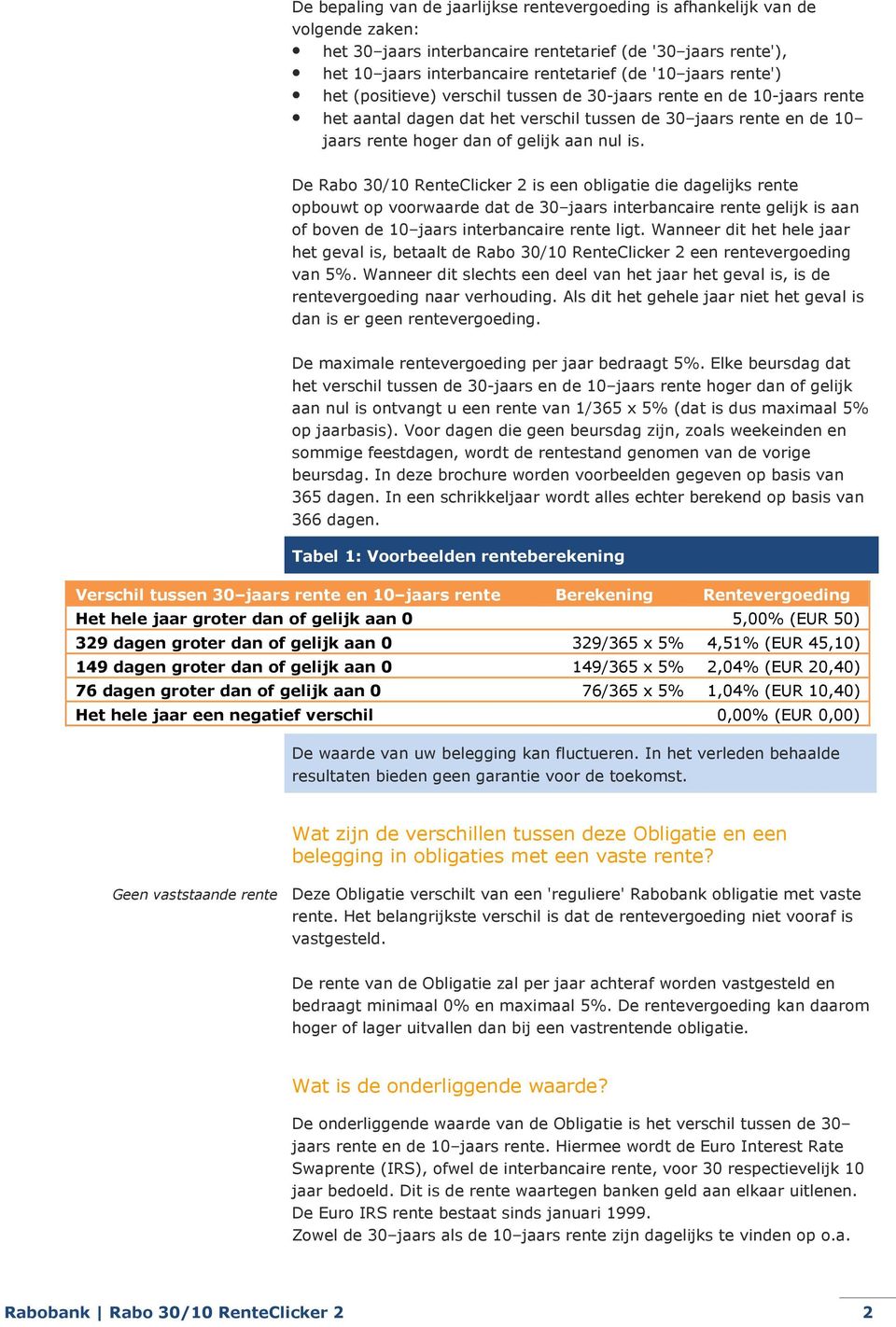 De Rabo 30/10 RenteClicker 2 is een obligatie die dagelijks rente opbouwt op voorwaarde dat de 30 jaars interbancaire rente gelijk is aan of boven de 10 jaars interbancaire rente ligt.