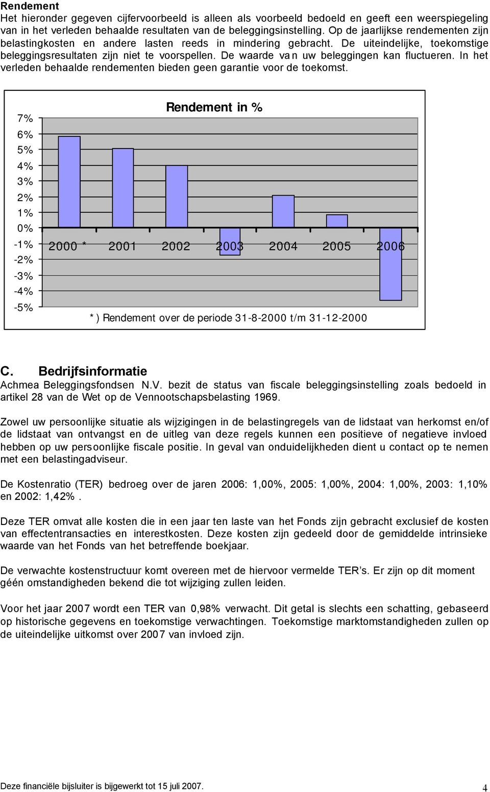 De waarde va n uw beleggingen kan fluctueren. In het verleden behaalde rendementen bieden geen garantie voor de toekomst.