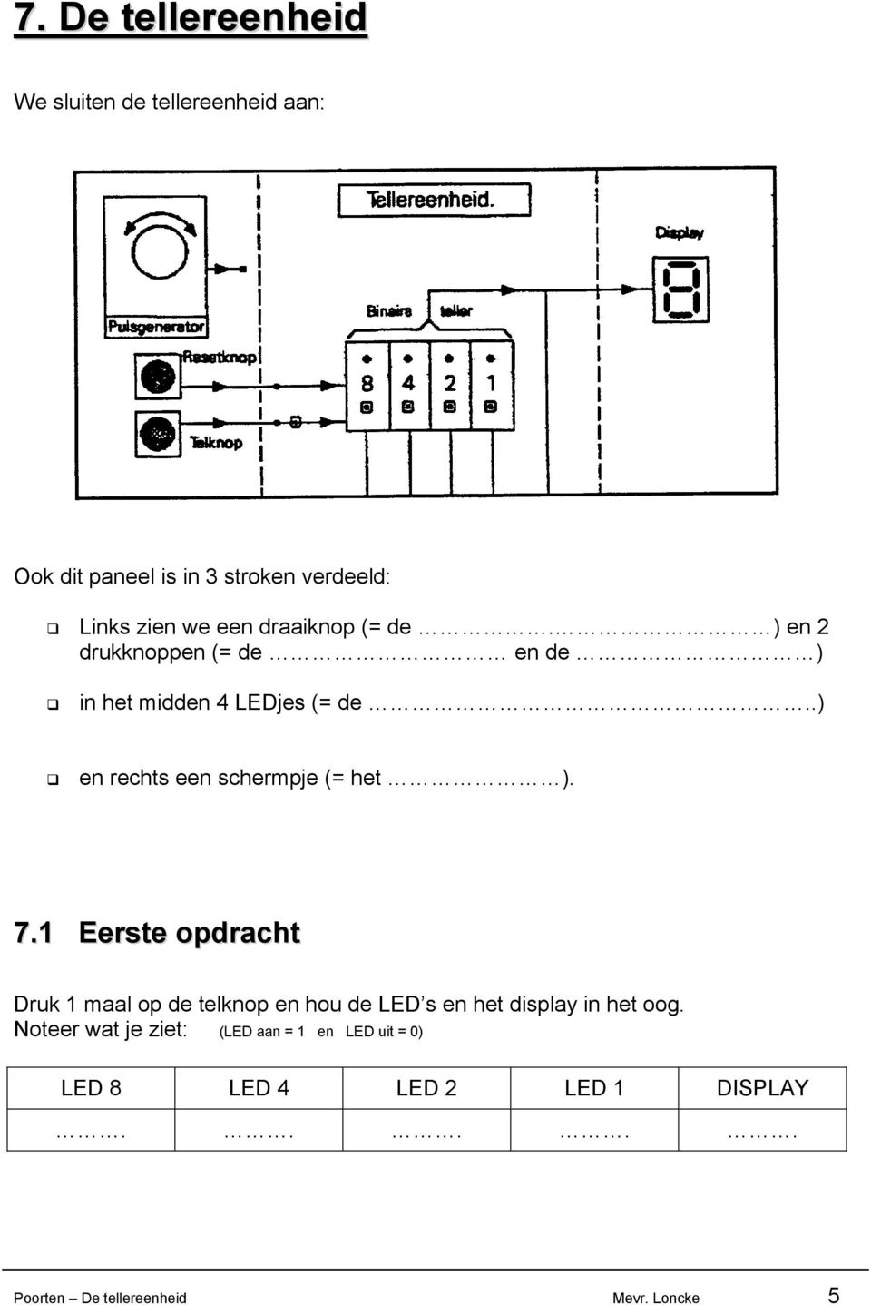 .) en rechts een schermpje (= het ). 7.