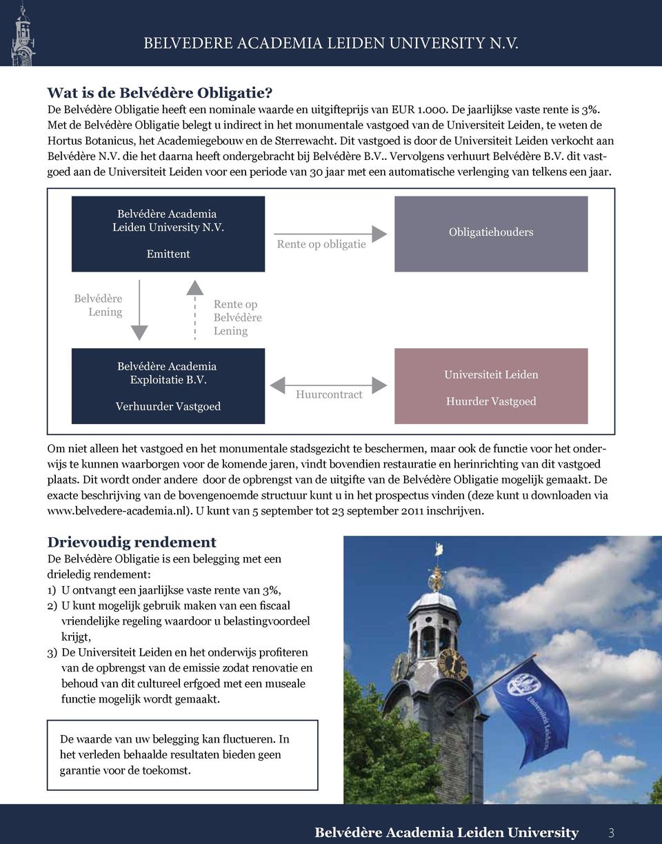 Dit vastgoed is door de Universiteit Leiden verkocht aan Belvédère N.V. die het daarna heeft ondergebracht bij Belvédère B.V.. Vervolgens verhuurt Belvédère B.V. dit vastgoed aan de Universiteit Leiden voor een periode van 30 jaar met een automatische verlenging van telkens een jaar.