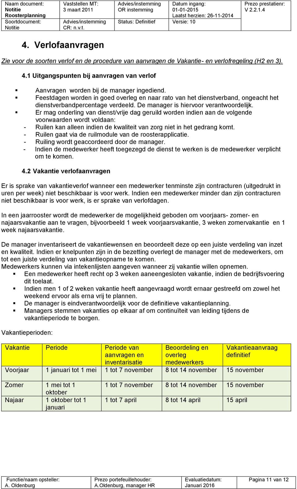 Feestdagen worden in goed overleg en naar rato van het dienstverband, ongeacht het dienstverbandpercentage verdeeld. De manager is hiervoor verantwoordelijk.