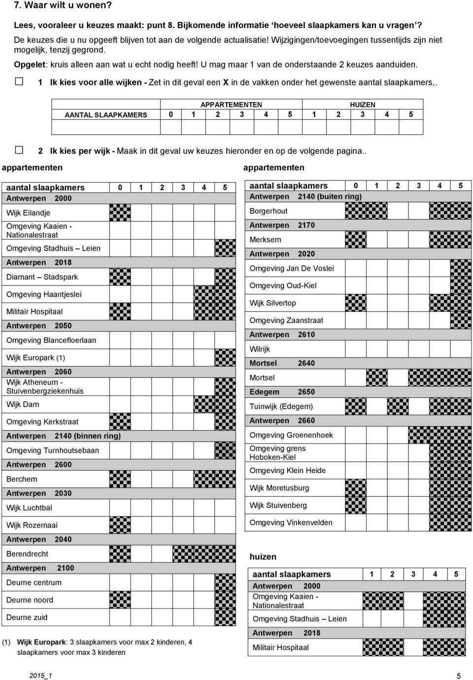 1 Ik kies voor alle wijken - Zet in dit geval een X in de vakken onder het gewenste aantal slaapkamers,.