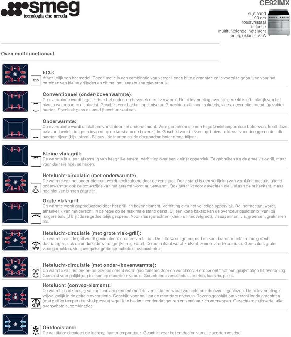 Conventioneel (onder/bovenwarmte): De ovenruimte wordt tegelijk door het onder- en bovenelement verwarmt. De hitteverdeling over het gerecht is afhankelijk van het niveau waarop men dit plaatst.