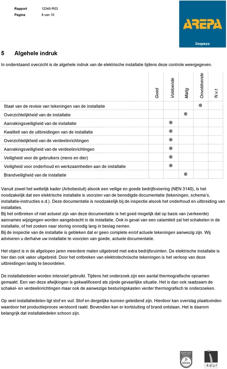 is de algehele indruk van de elektr