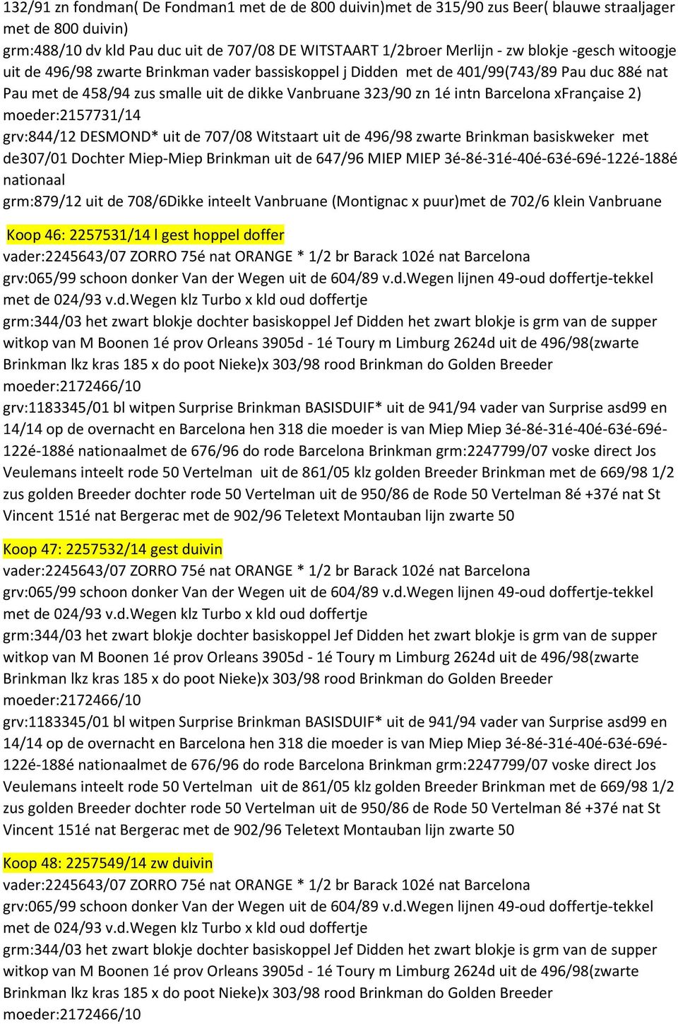 xfrançaise 2) moeder:2157731/14 grv:844/12 DESMOND* uit de 707/08 Witstaart uit de 496/98 zwarte Brinkman basiskweker met de307/01 Dochter Miep-Miep Brinkman uit de 647/96 MIEP MIEP