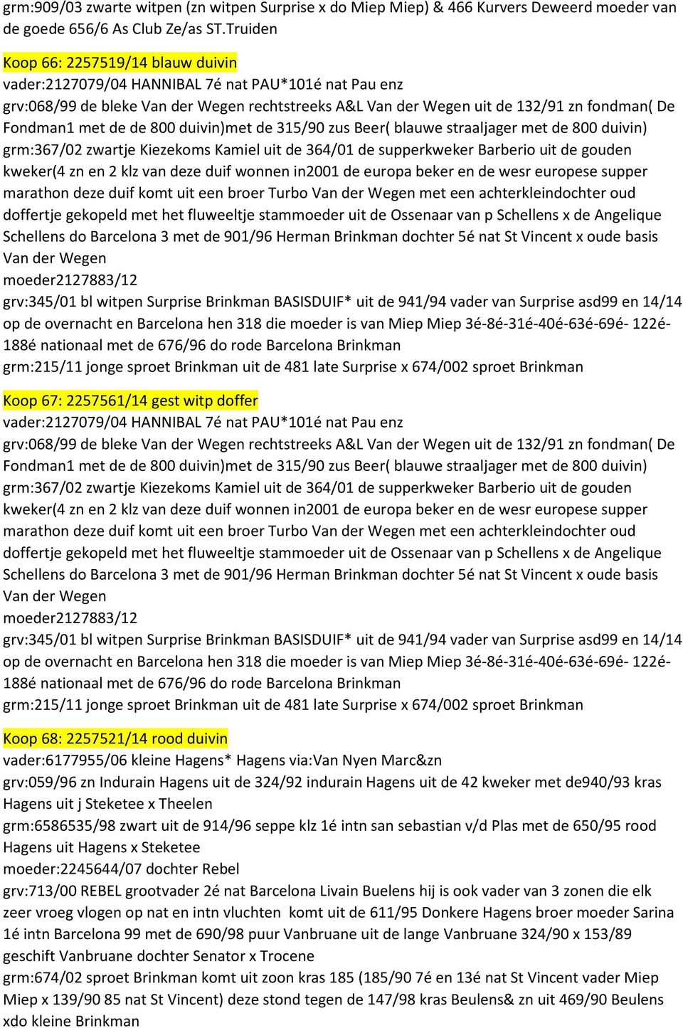 met de de 800 duivin)met de 315/90 zus Beer( blauwe straaljager met de 800 duivin) grm:367/02 zwartje Kiezekoms Kamiel uit de 364/01 de supperkweker Barberio uit de gouden kweker(4 zn en 2 klz van