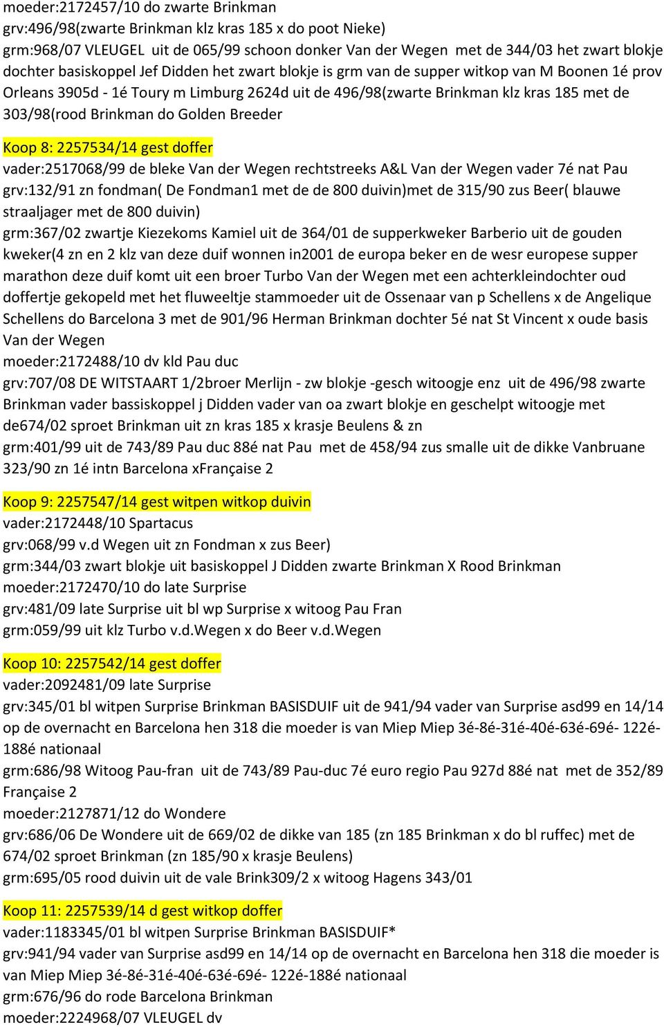 Brinkman do Golden Breeder Koop 8: 2257534/14 gest doffer vader:2517068/99 de bleke Van der Wegen rechtstreeks A&L Van der Wegen vader 7é nat Pau grv:132/91 zn fondman( De Fondman1 met de de 800