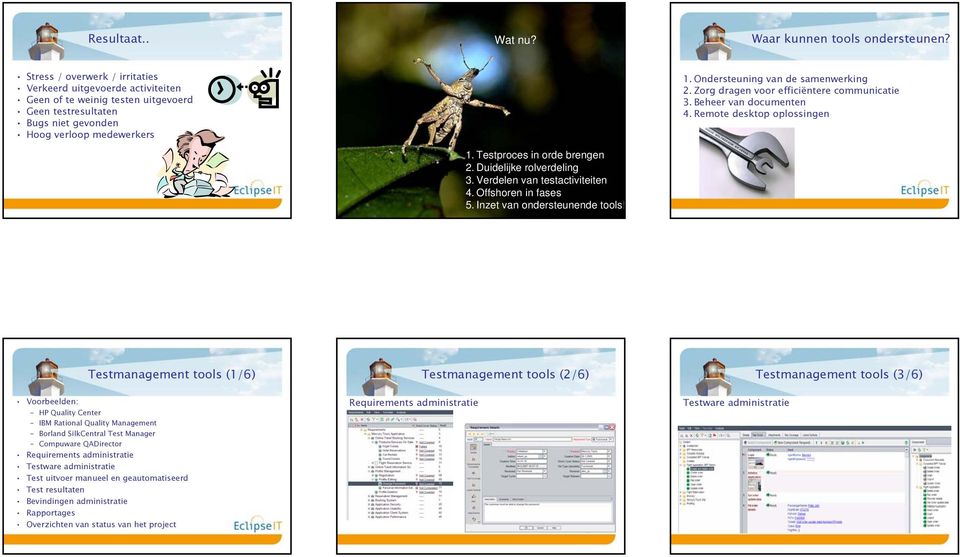 Het testproces in orde brengen 2. Duidelijke rol verdeling 3. Verdelen van test activiteiten 4. Offshoren in fases 5. Inzet van ondersteunende tools! 1. Testproces in orde brengen 2.