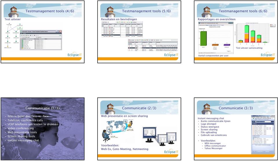 tools Screen sharing tools Instant messaging chat Communicatie (2/3) Web presentatie en screen sharing Communicatie (3/3) Instant messaging chat Korte communicatie lijnen Lage