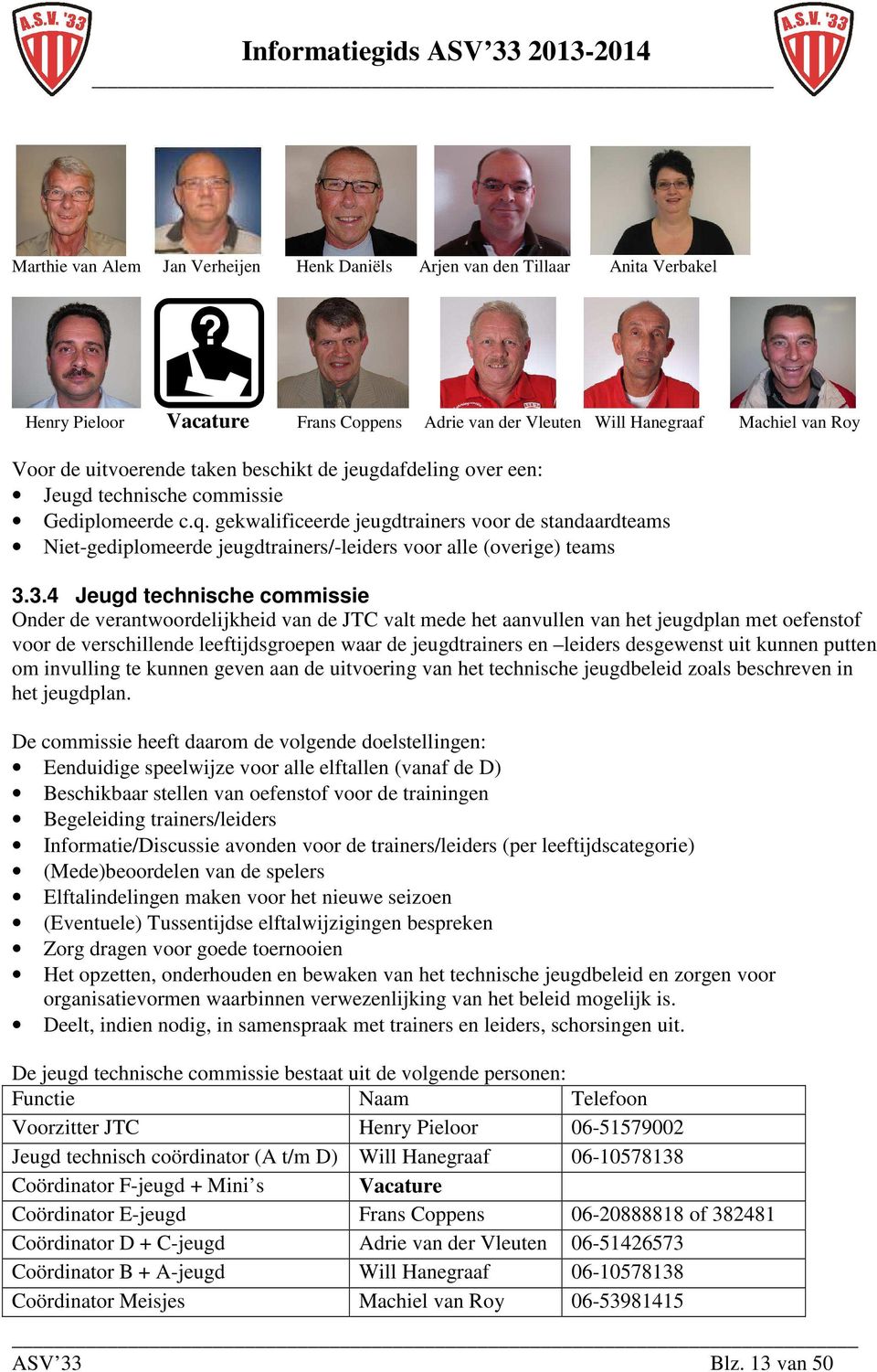 gekwalificeerde jeugdtrainers voor de standaardteams Niet-gediplomeerde jeugdtrainers/-leiders voor alle (overige) teams 3.