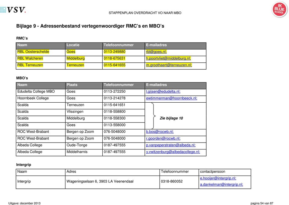 nl; Hoornbeek College Goes 0113-214278 ewtimmerman@hoornbeeck.