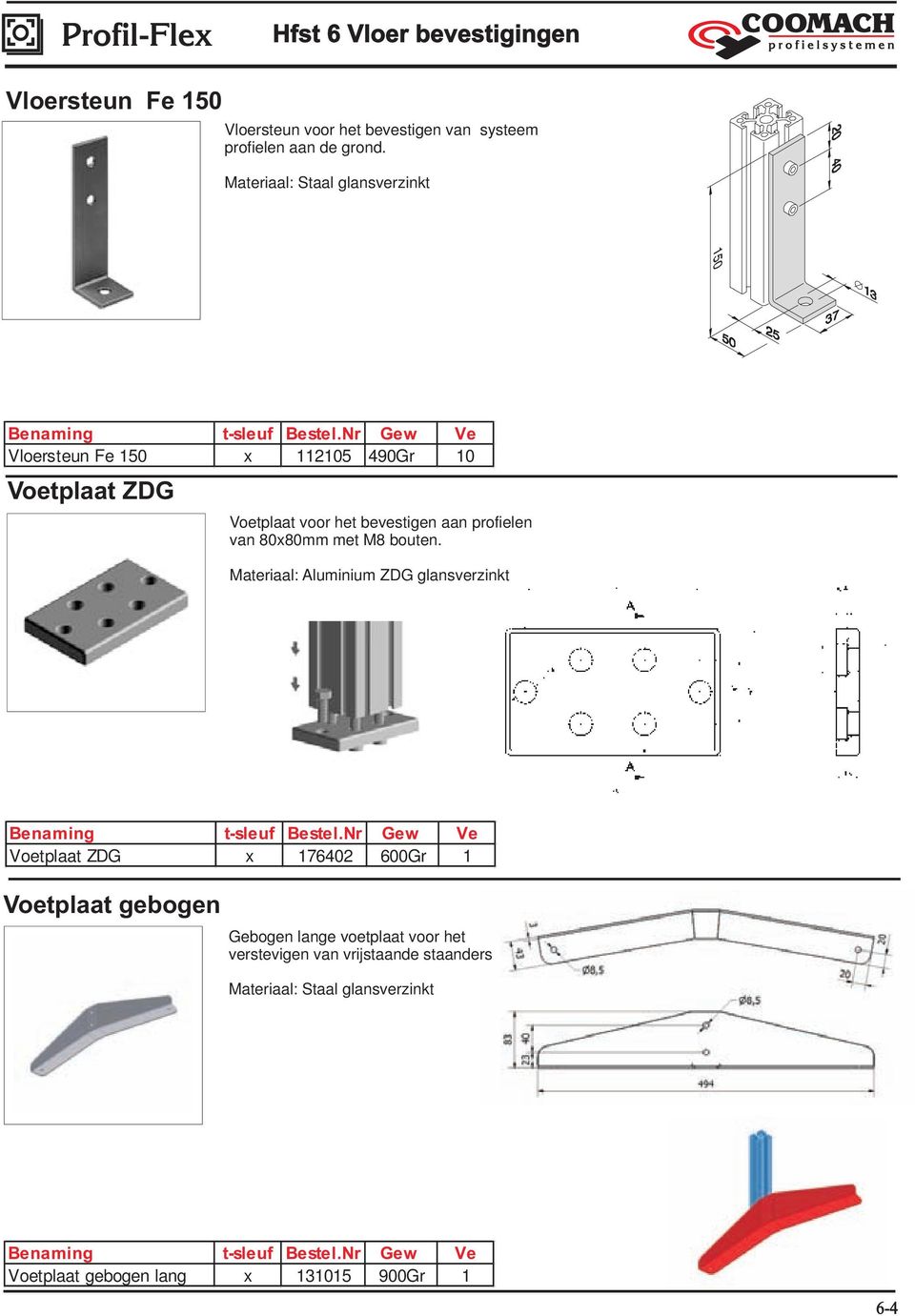 80x80mm met M8 bouten.