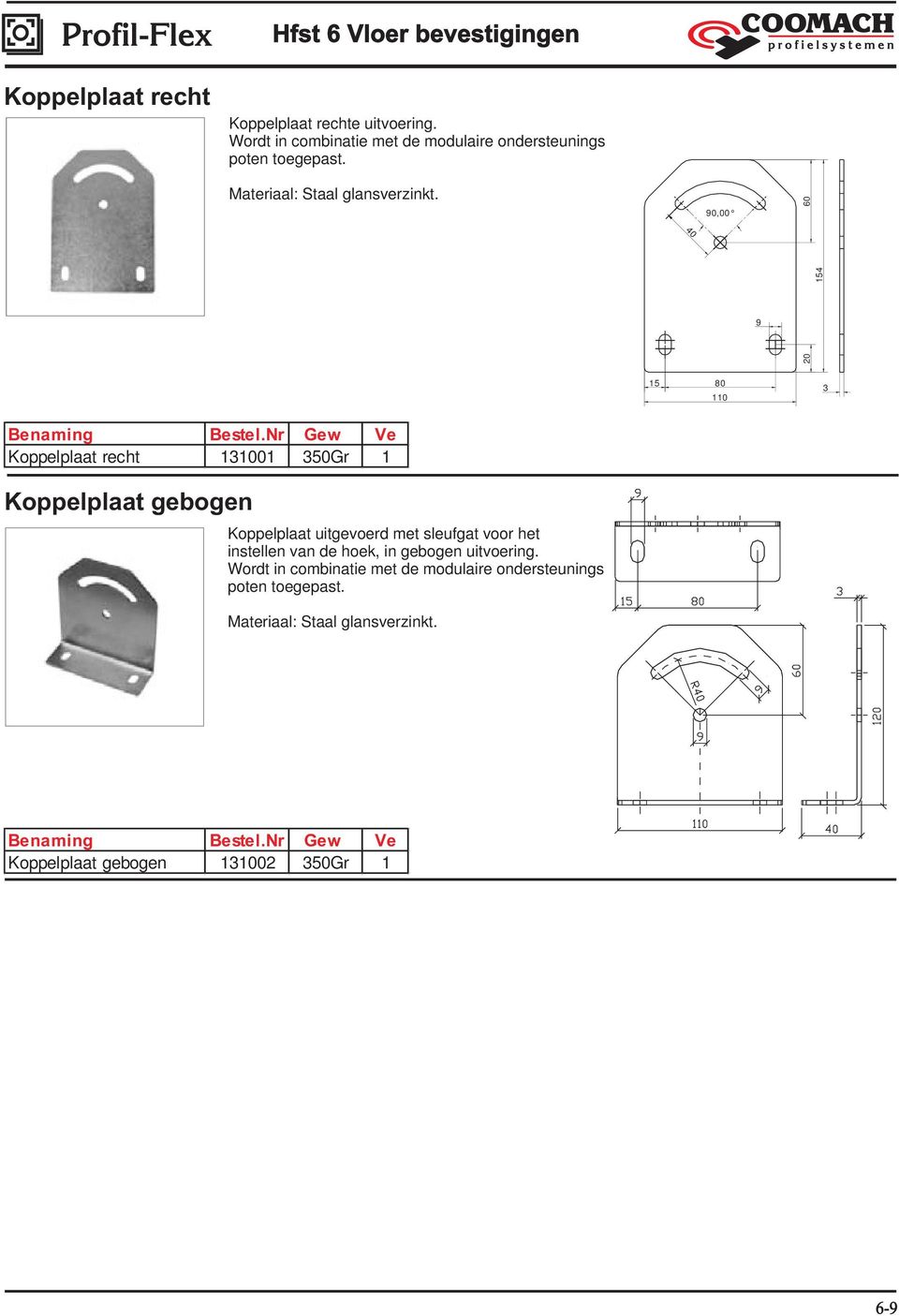 . 90,00 60 154 9 20 15 80 110 3 Koppelplaat recht 131001 350Gr 1 Koppelplaat gebogen Koppelplaat