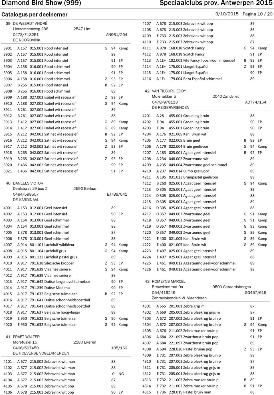 001 Rood intensief B 92 EP 3908 B 255 016.001 Rood schimmel 89 3909 A 188 027.002 Isabel wit recessief Z 93 EP 3910 A 188 027.002 Isabel wit recessief G 94 Kamp 3911 B 261 027.