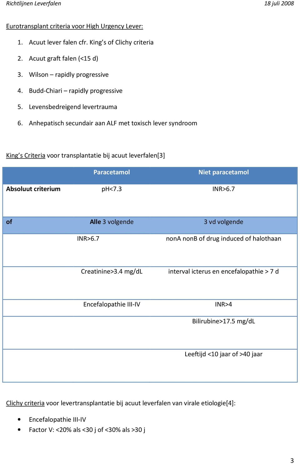 Anhepatisch secundair aan ALF met toxisch lever syndroom King s Criteria voor transplantatie bij acuut leverfalen[3] Paracetamol Niet paracetamol Absoluut criterium ph<7.3 INR>6.