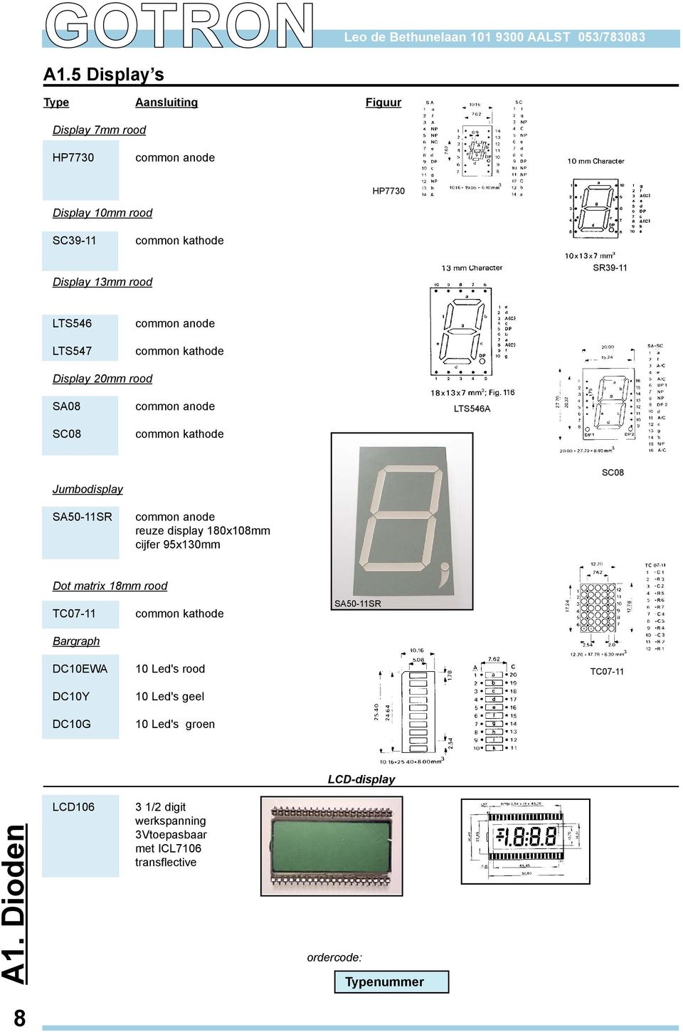 common anode reuze display 180x108mm cijfer 95x130mm Dot matrix 18mm rood TC07-11 common kathode SA50-11SR Bargraph DC10EWA DC10Y DC10G 10