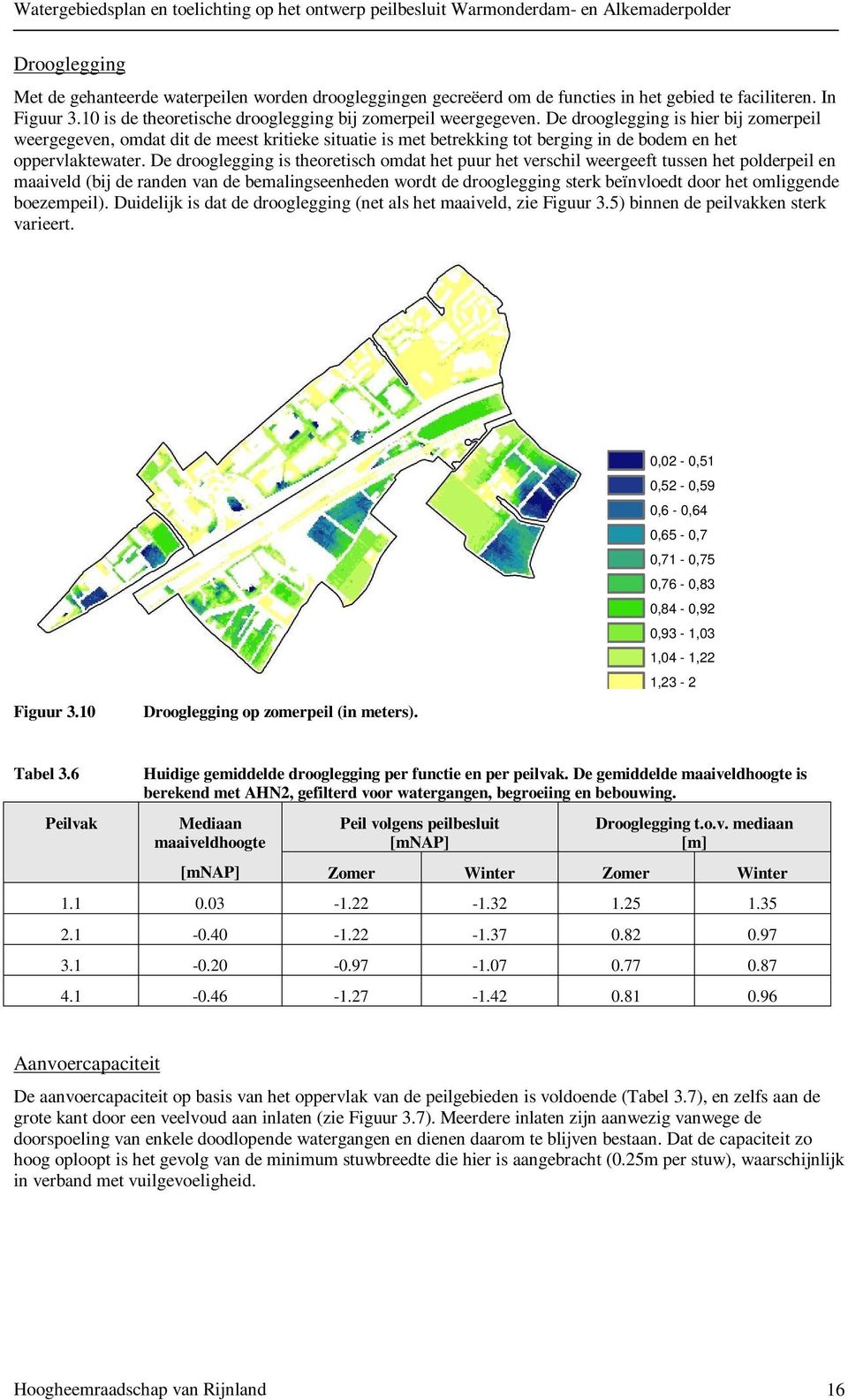 De drooglegging is theoretisch omdat het puur het verschil weergeeft tussen het polderpeil en maaiveld (bij de randen van de bemalingseenheden wordt de drooglegging sterk beïnvloedt door het