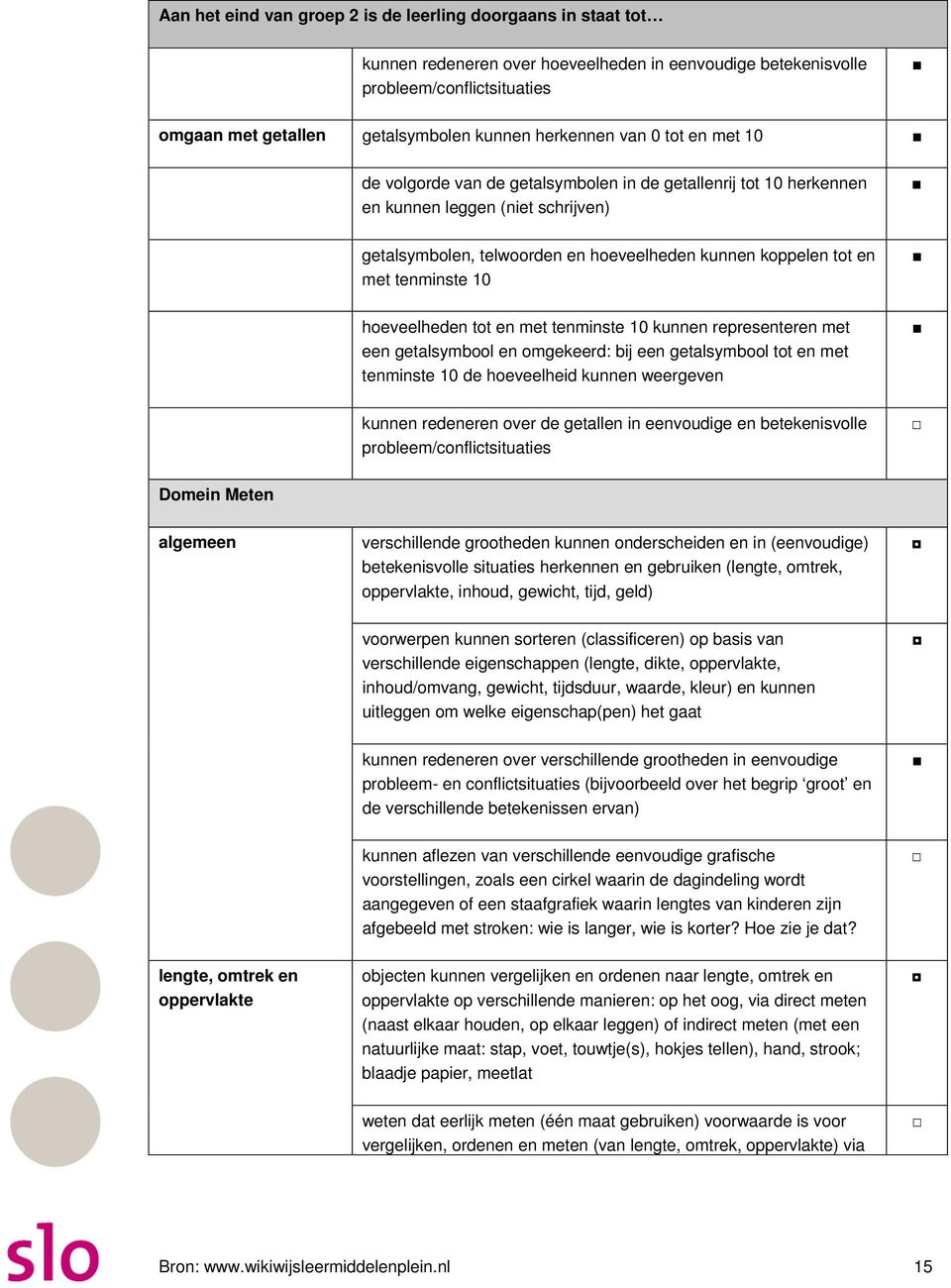 met tenminste 10 hoeveelheden tot en met tenminste 10 kunnen representeren met een getalsymbool en omgekeerd: bij een getalsymbool tot en met tenminste 10 de hoeveelheid kunnen weergeven kunnen