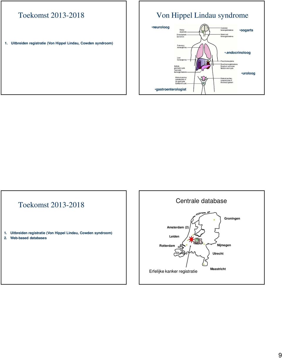 endocrinoloog uroloog gastroenterologist Toekomst 2013-2018 Centrale database Groningen 1.