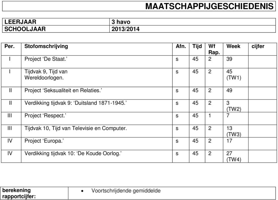 49 II Verdikking tijdvak 9: Duitsland 1871-1945. 3 (TW2) Project Respect.